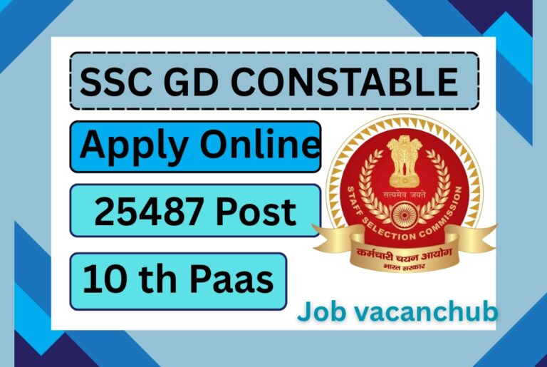 SSC GD CONSTABLE EXAM DATE