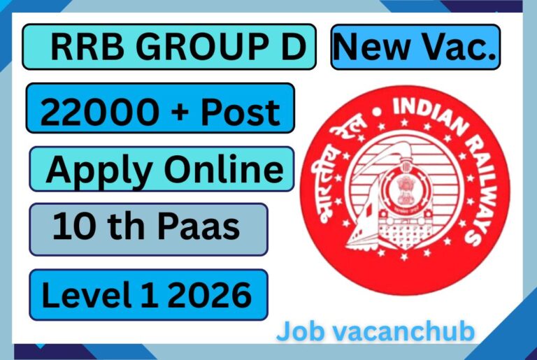 New Vacancy 2026 12th Pass