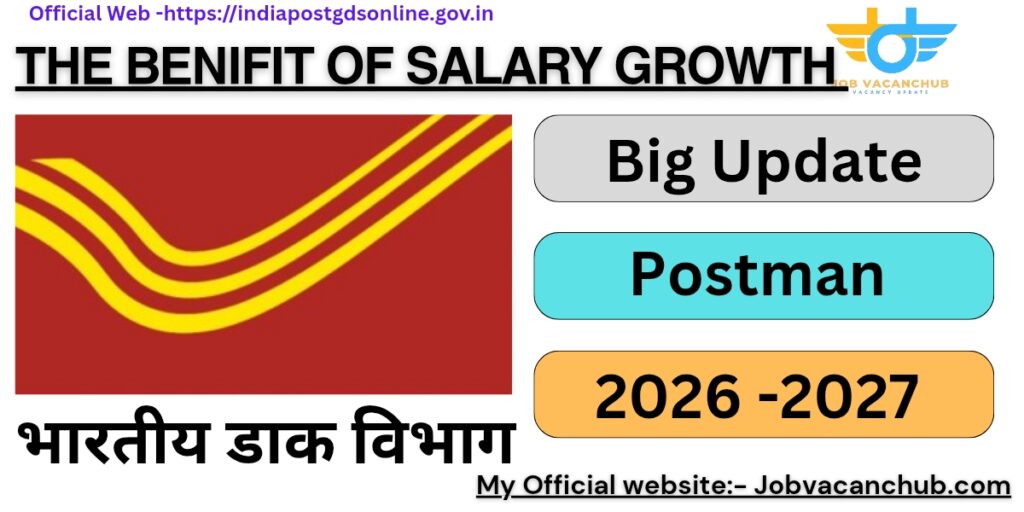 The benefit of Postman salary