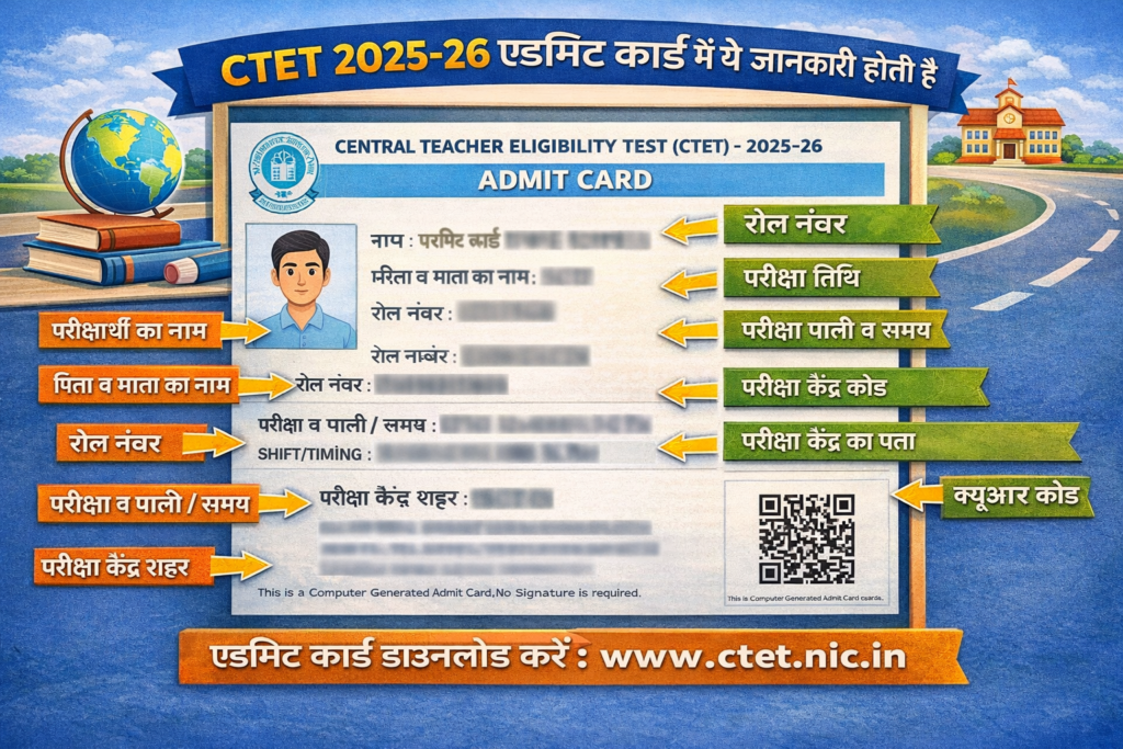 CTET admit card download 