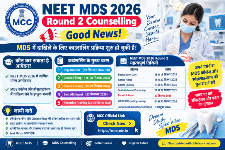 NEET MDS