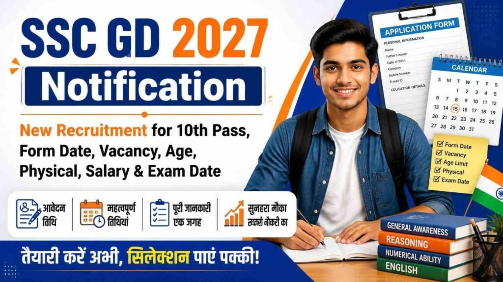SSC GD 2027 Notification