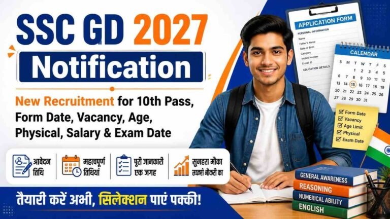 SSC GD 2027 Notification