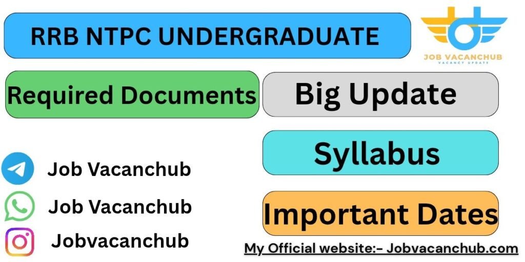 RRB NTPC Syllabus 2026